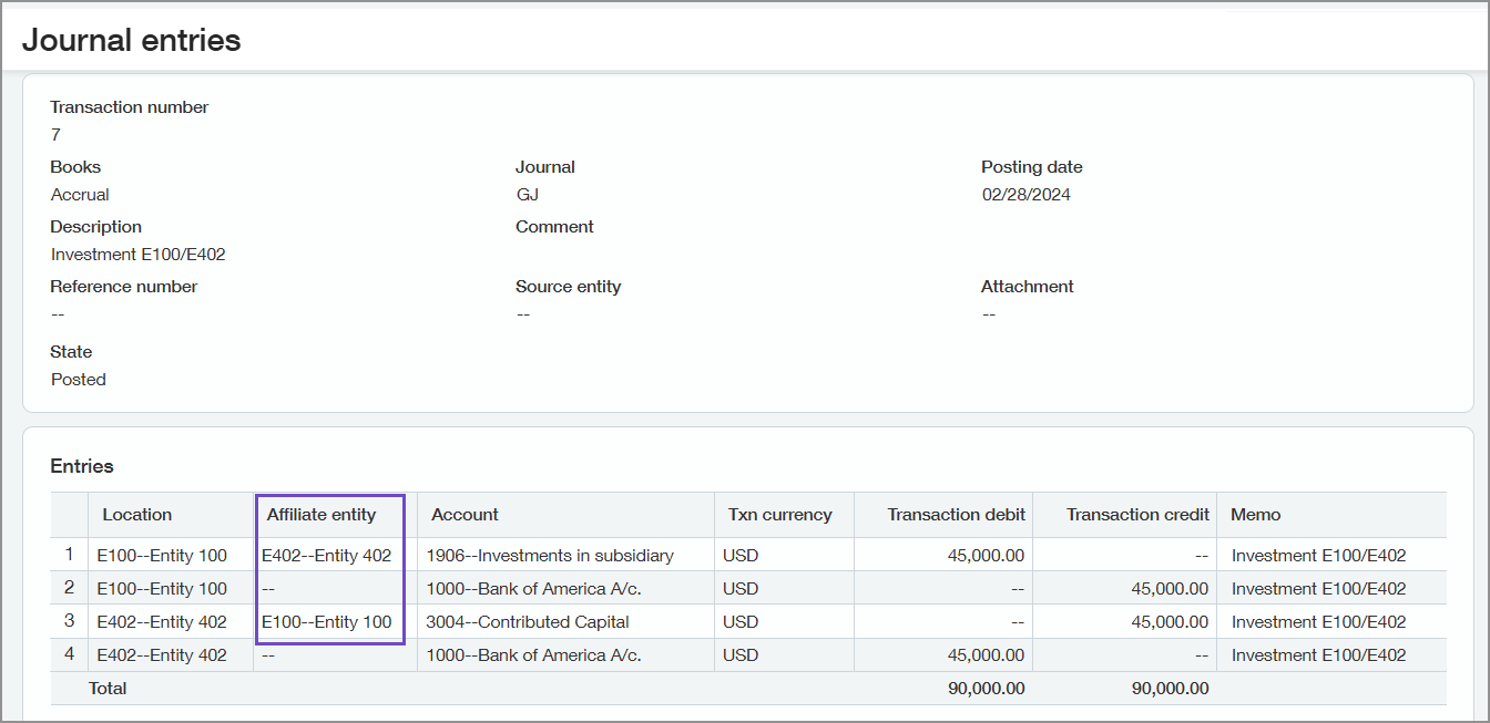 General Ledger journal entries that have been manually tagged with specific affiliate entity dimension values.