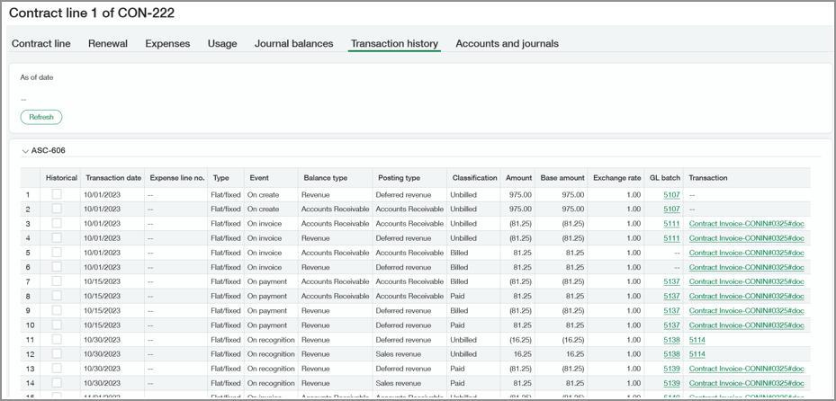 Transaction history tab page.