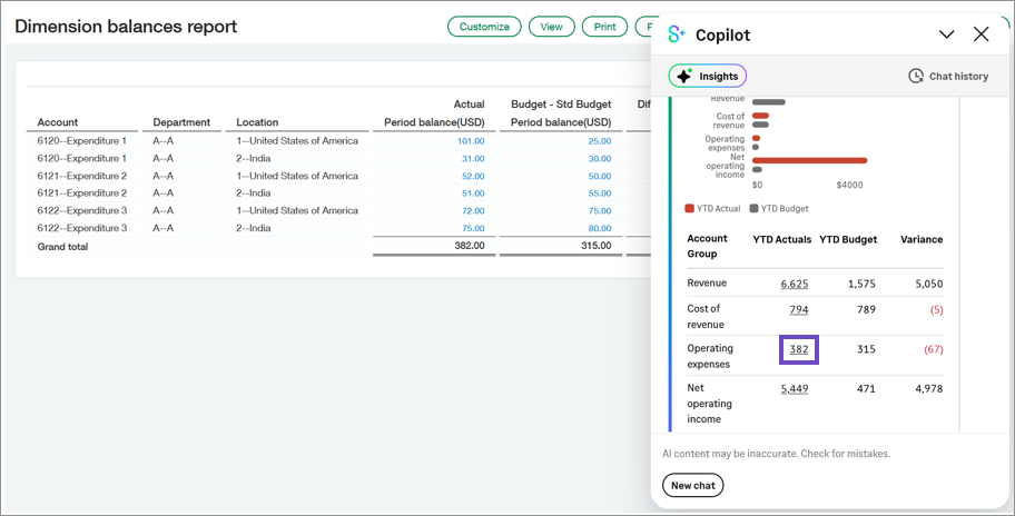 Shows the Dimension balances report filtered by the selected account group value.