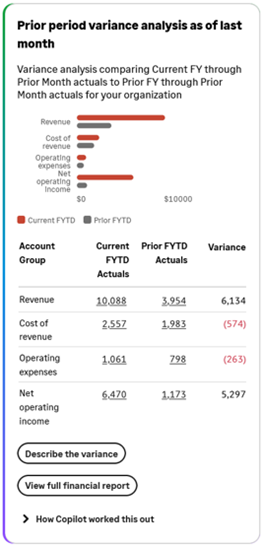 Shows an example of the Prior period variance analysis as of last month insight card.