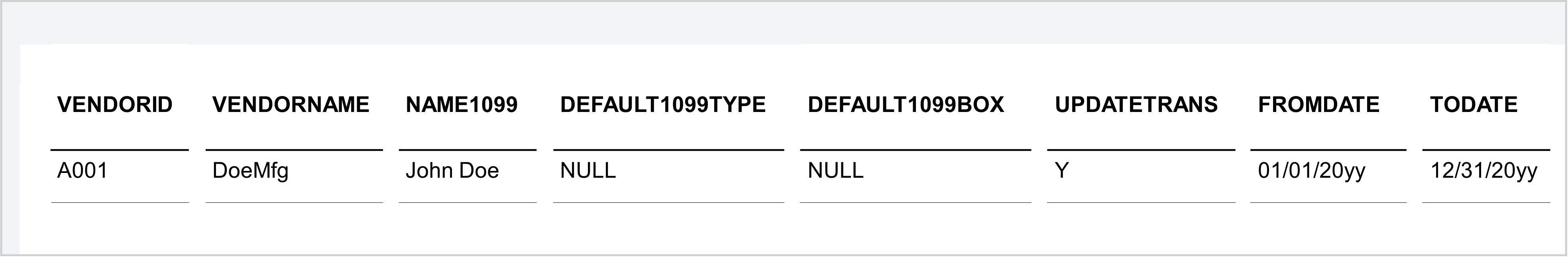 Filled columns in a 1099 transaction: DEFAULT1099TYPE, DEFAULT 1099BOX, and UPDATETRANS.
