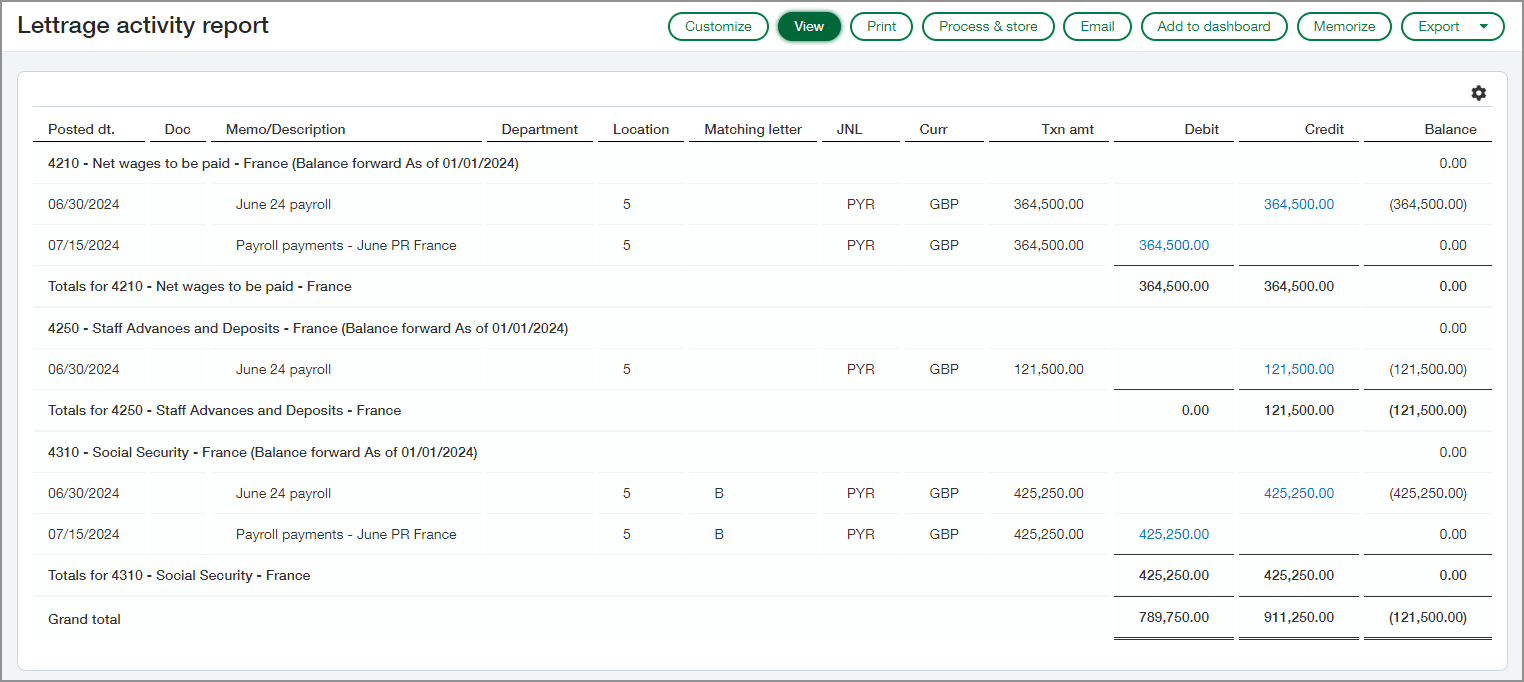 Example of the Lettrage activity report.