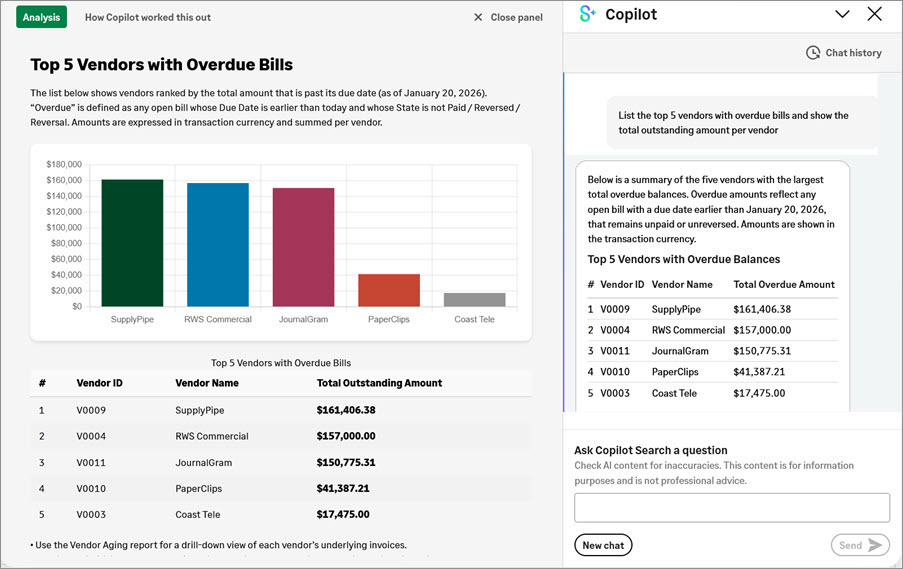 Shows Sage Copilot used with the Finance Intelligence agent with the expanded analysis.